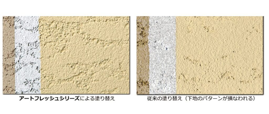 アートフレッシュ仕上がり比較_引用